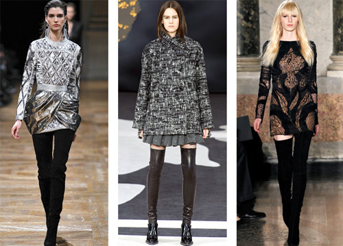 Women's trends Fall/Winter 2013-2014 inspired from the catwalk 