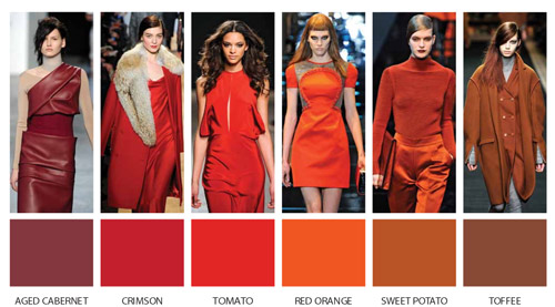 Fashion trends through the colors